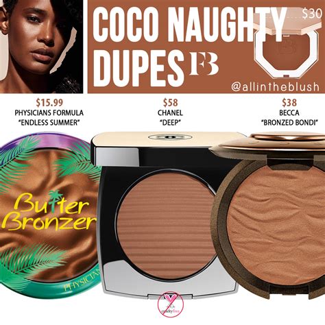 dior bronzer dupe|fenty beauty bronzer dupe.